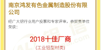 恭喜鴻發(fā)有色榮獲2018鋁行業(yè)十佳廠商！