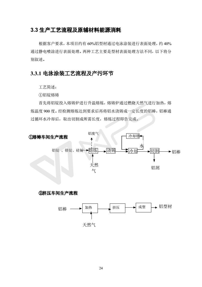 建設(shè)項(xiàng)目環(huán)境影響評(píng)價(jià)批復(fù)文件_30