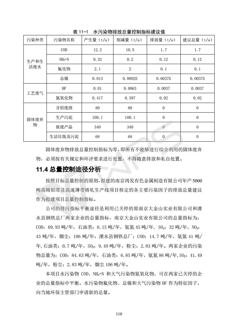 建設(shè)項目環(huán)境影響評價批復文件_116