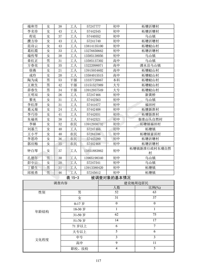 建設(shè)項目環(huán)境影響評價批復文件_123