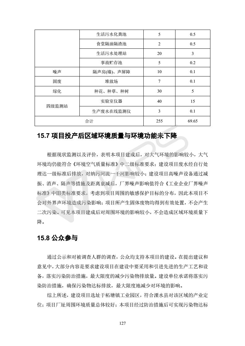 建設(shè)項目環(huán)境影響評價批復文件_133