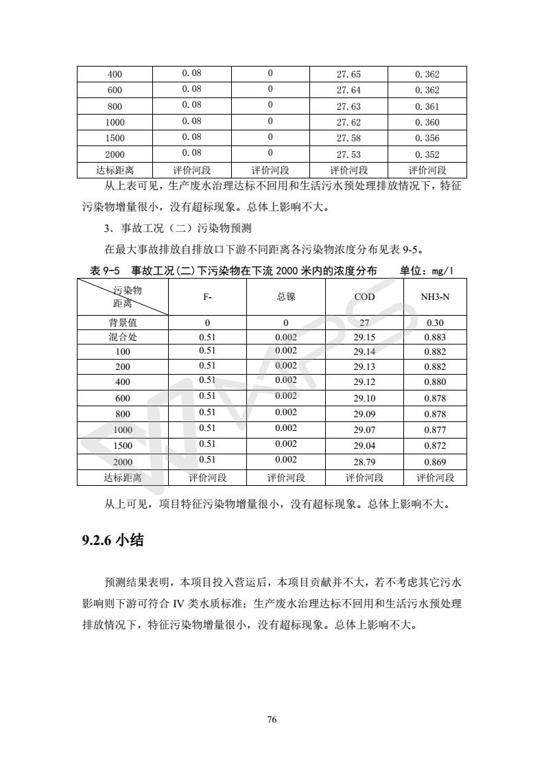 建設(shè)項目環(huán)境影響評價批復文件_82