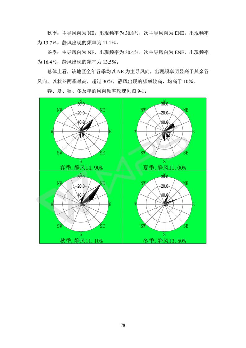 建設(shè)項目環(huán)境影響評價批復文件_84