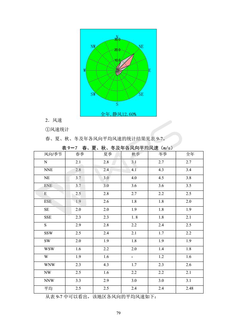 建設(shè)項目環(huán)境影響評價批復文件_85