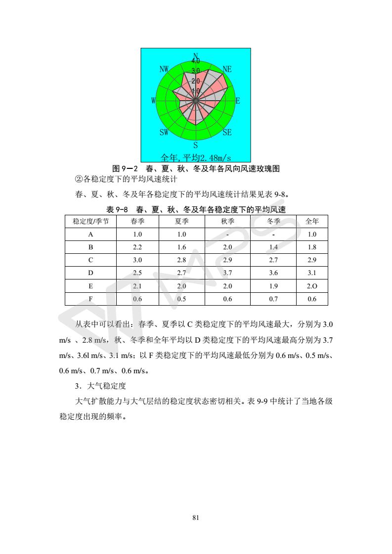 建設(shè)項目環(huán)境影響評價批復文件_87