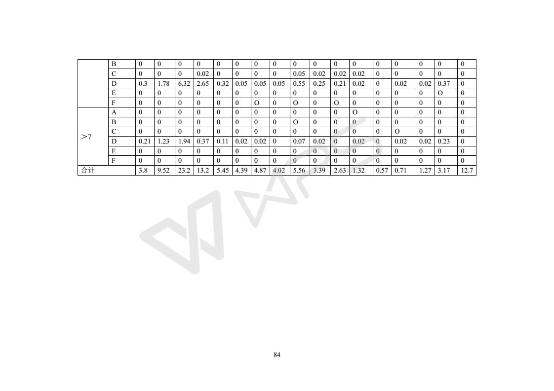 建設(shè)項目環(huán)境影響評價批復文件_90