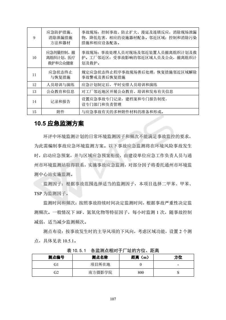 建設(shè)項目環(huán)境影響評價批復文件_113