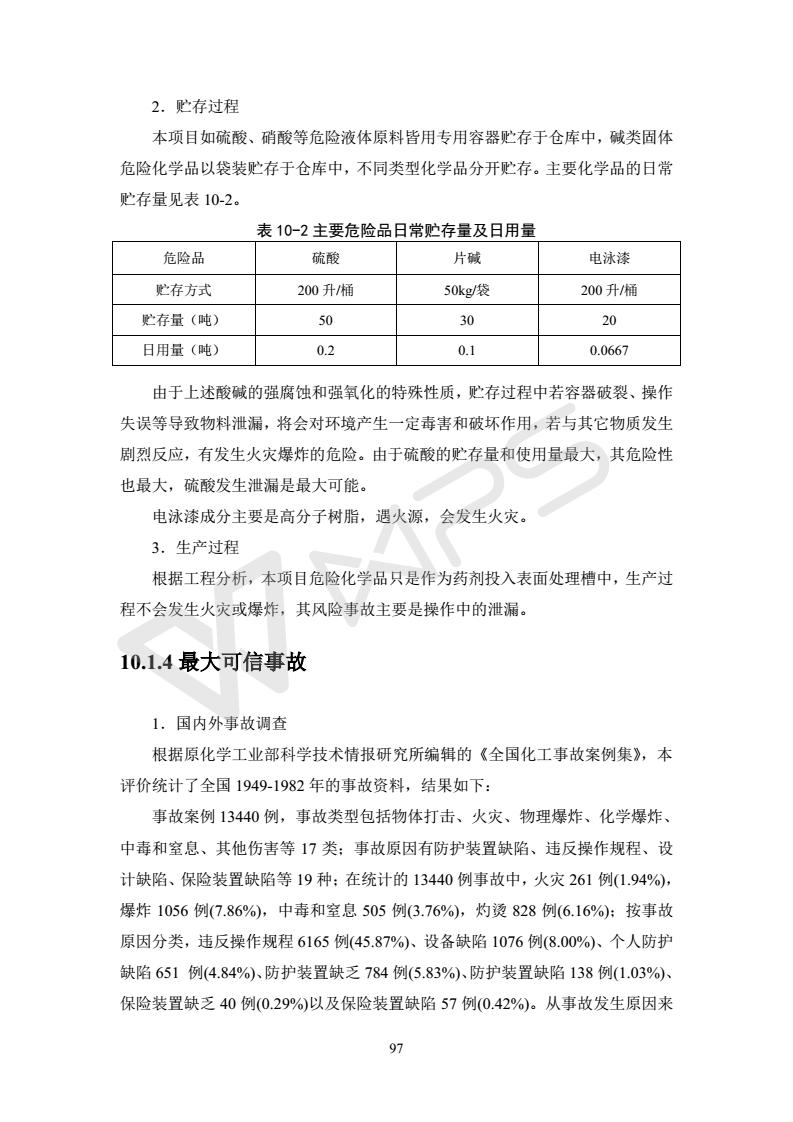 建設(shè)項目環(huán)境影響評價批復文件_103