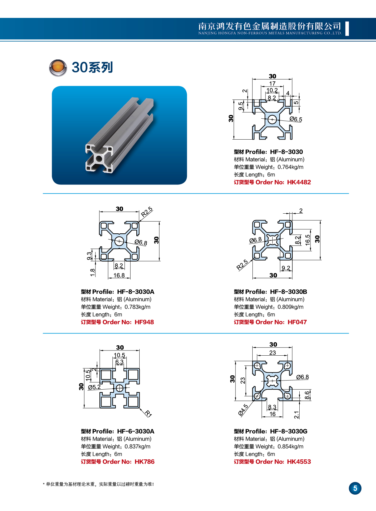 30系列工業(yè)鋁型材1